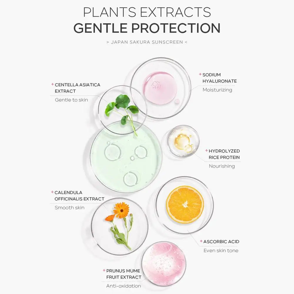 Facial Body sakura Sunscreen Whitening Sun Cream 30g Sunblock Skin Protective Cream Anti-Aging Oil-control Moisturizing SPF 50