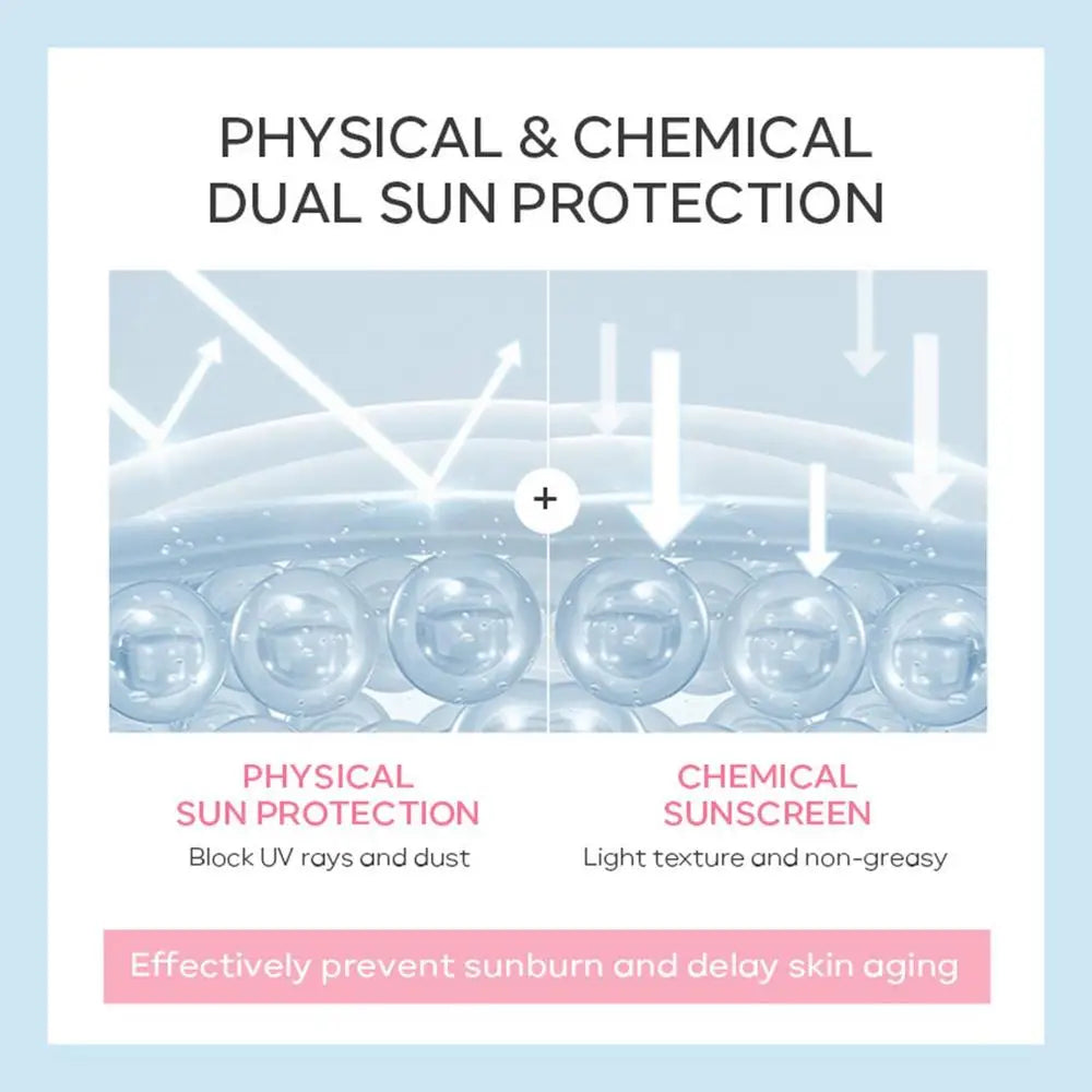 Facial Body sakura Sunscreen Whitening Sun Cream 30g Sunblock Skin Protective Cream Anti-Aging Oil-control Moisturizing SPF 50