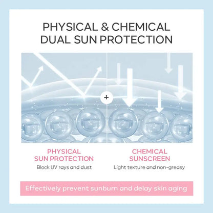 Facial Body sakura Sunscreen Whitening Sun Cream 30g Sunblock Skin Protective Cream Anti-Aging Oil-control Moisturizing SPF 50